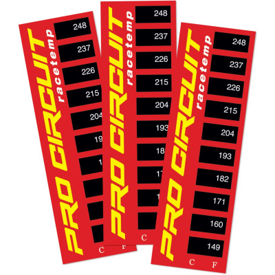 Image for Pro Circuit Thermostrips
